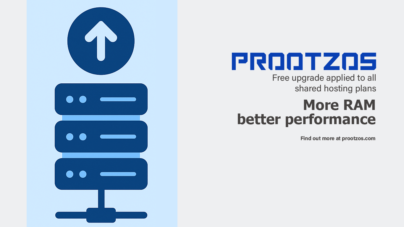 We’ve Upgraded All Shared Hosting Plans – For Free and Forever